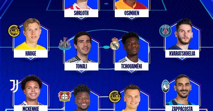 UEFA Names Victor Osimhen in Champions League Team