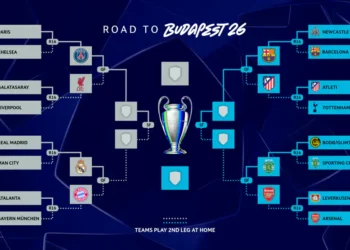 UEFA Champions League 2025/2026 Quarter-Final Fixtures 4 NaijaChoice UEFA Champions League 2025/2026 Quarter-Final Fixtures