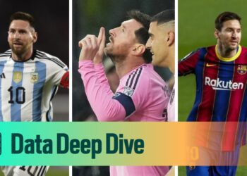 Messi Hits Historic 900 Career Goals 3 NaijaChoice Messi Hits Historic 900 Career Goals