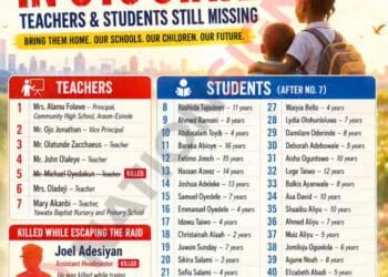 Names Of The Students And Teachers Kidnapped In Oyo State