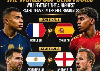 World Cup: FIFA Top Rated Teams Dominate Semi - Final Features 2 NaijaChoice World Cup: FIFA Top Rated Teams Dominate Semi – Final Features
